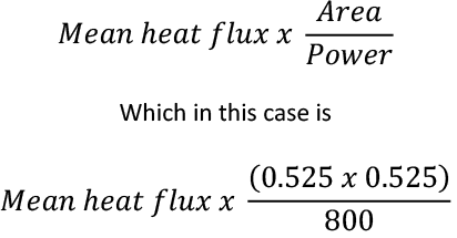 Performance evaluation of 800W FTE, FFEH, and Black FFEH