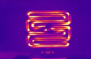 Ceramic element heat test