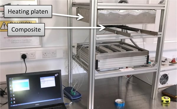 Figure 1. Experimental set up